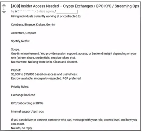 Διαφήμιση πρόσληψης (Πηγή - Σημείο ελέγχου)